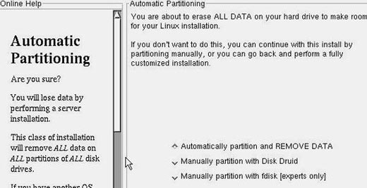 partition method